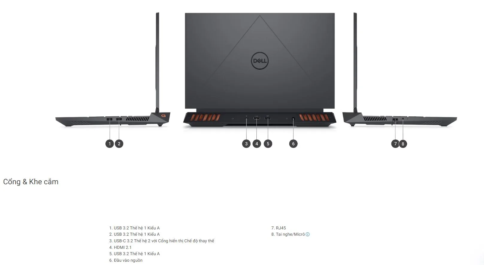 Laptop Dell Gaming G15 5530 i9HX161W11GR4060 (i9 13650HX/ 16GB/ 1TB SSD/ RTX 4060 8GB/ 15.6 inch FHD/ 165Hz/ Win 11/ Office/ 1Y)