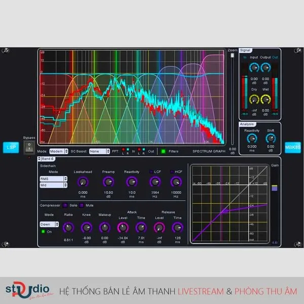 multiband compressor