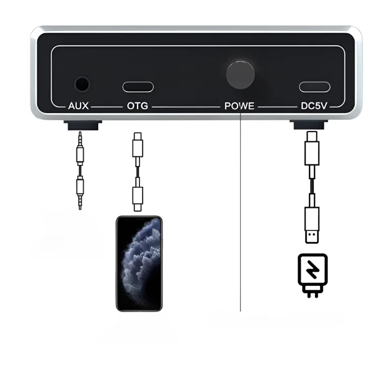 Box Livestream Stereo M2 AINMC 24bit - Dây livestream vừa sạc vừa live cho IOS/Androi Đa năng
