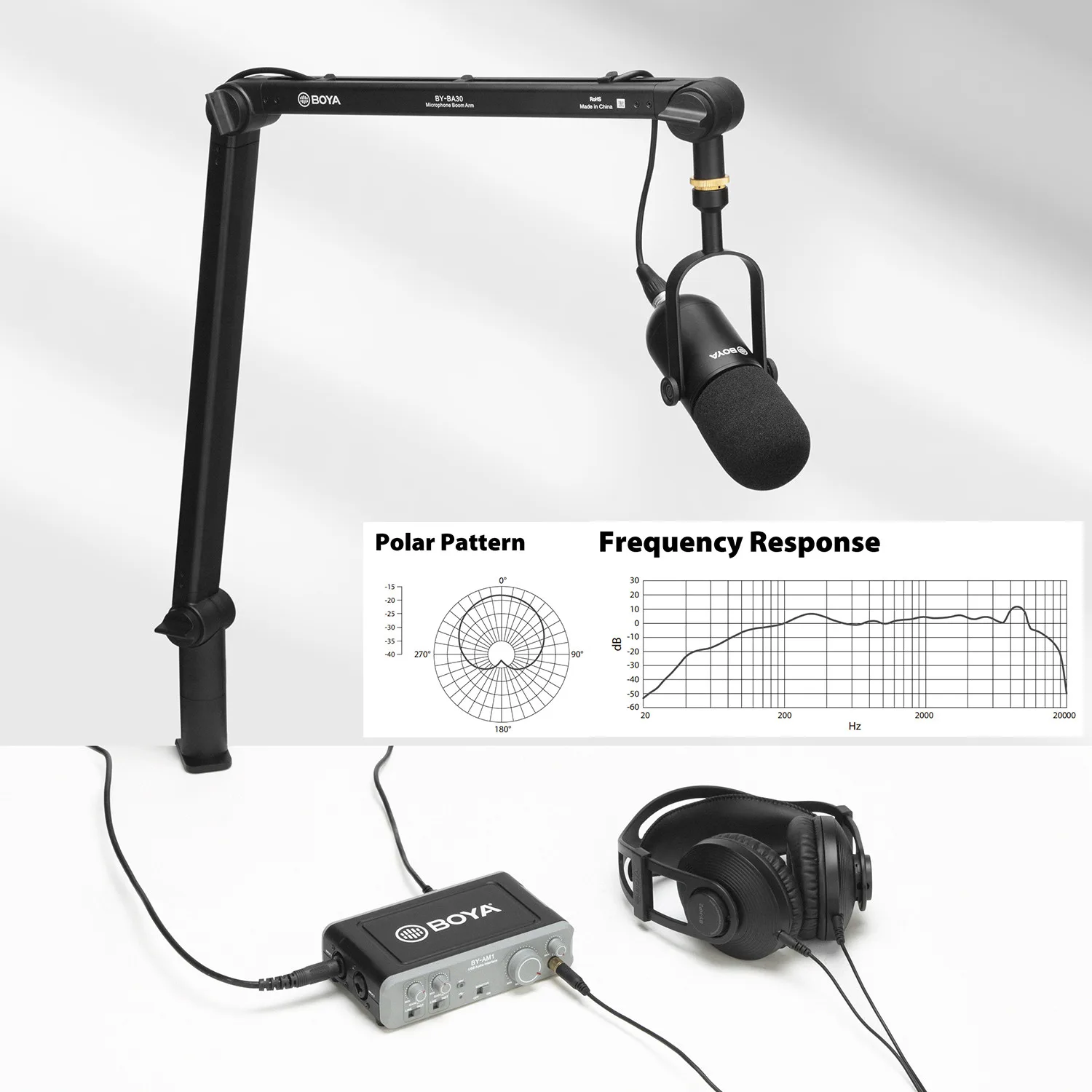 Micro thu âm BOYA BY-DM500 - Micro thu âm dynamic