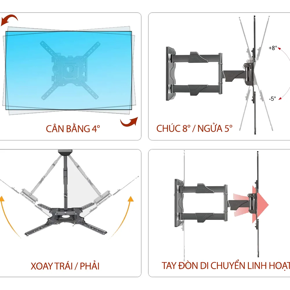 Giá Đỡ TV E85