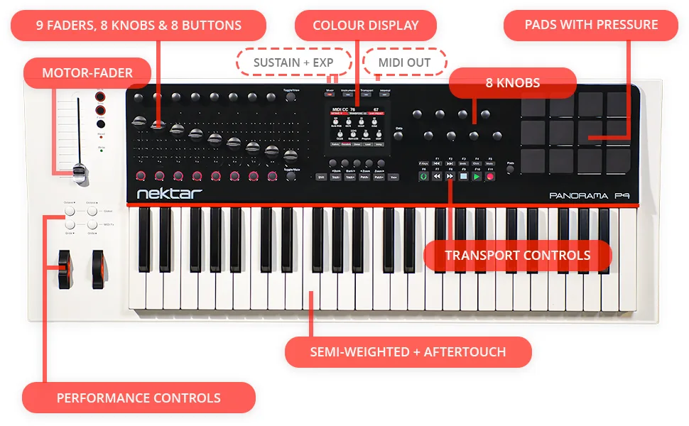 Nektar Panorama P4 49-key MIDI Controller