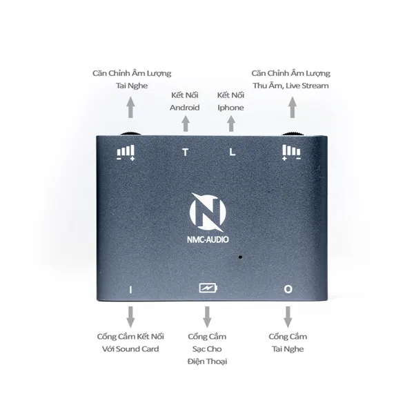 Box livestream 2 chiều Stereo PK NMC Audio (Type C và Lightning) Dây livestream Stereo 2 chiều