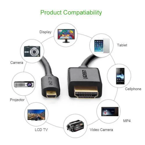 Cáp micro hdmi 2M Ugreen 30103
