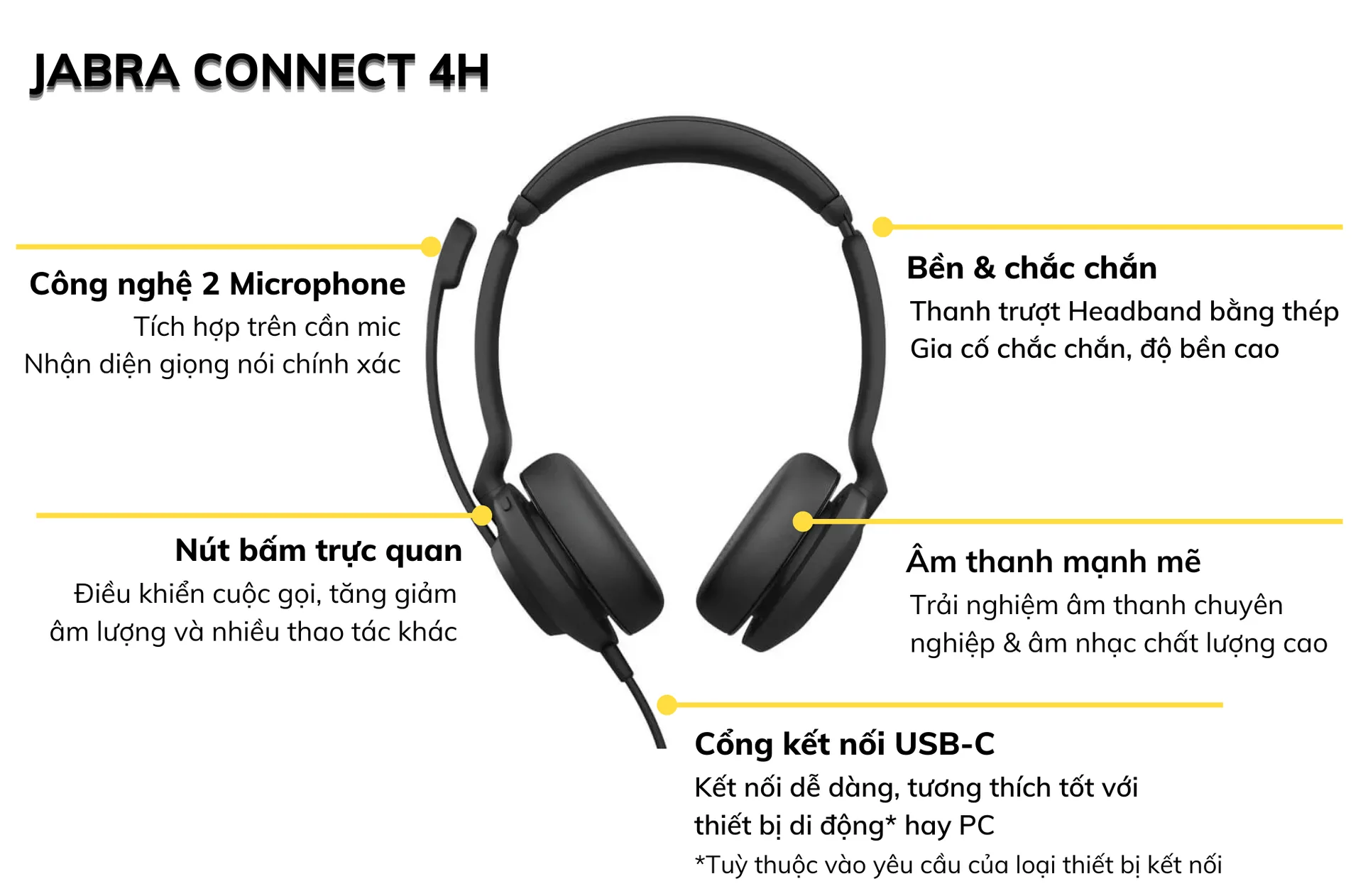 Tai Nghe Jabra Connect 4h - Tai nghe chụp tai có mic