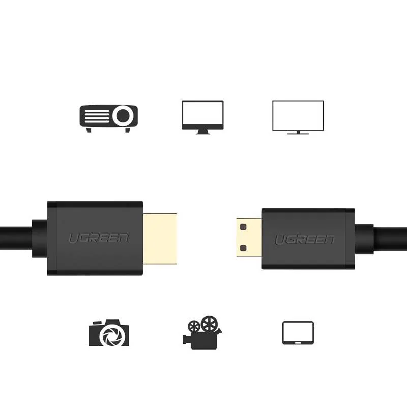 Cáp Mini HDMI sang HDMI 2.0 dài 1,5M Ugreen 11167 hỗ trợ 4K