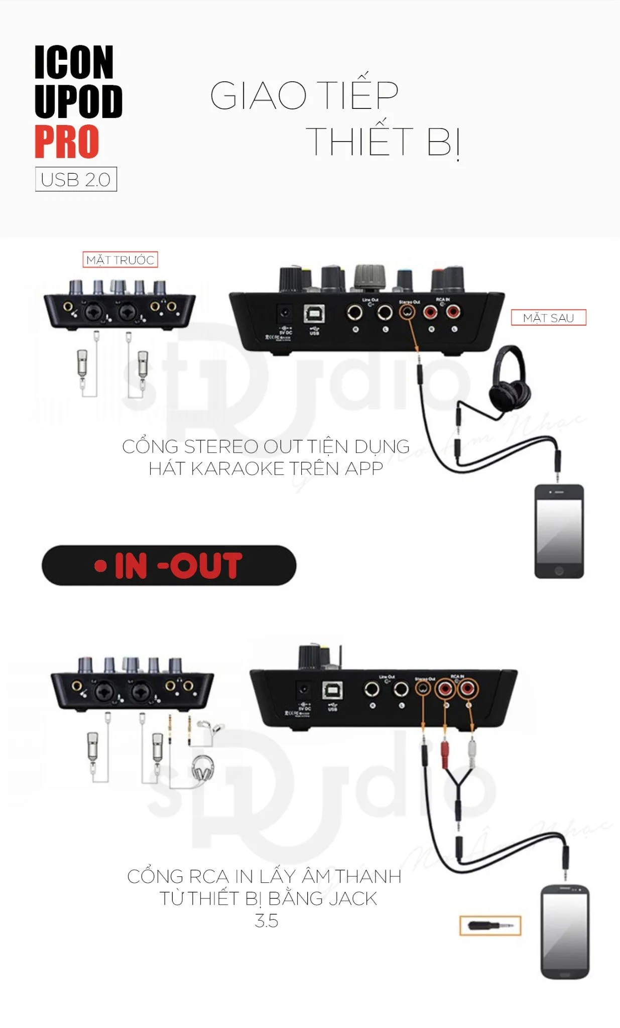 Sound card Icon Upod Pro - Sound card livestream