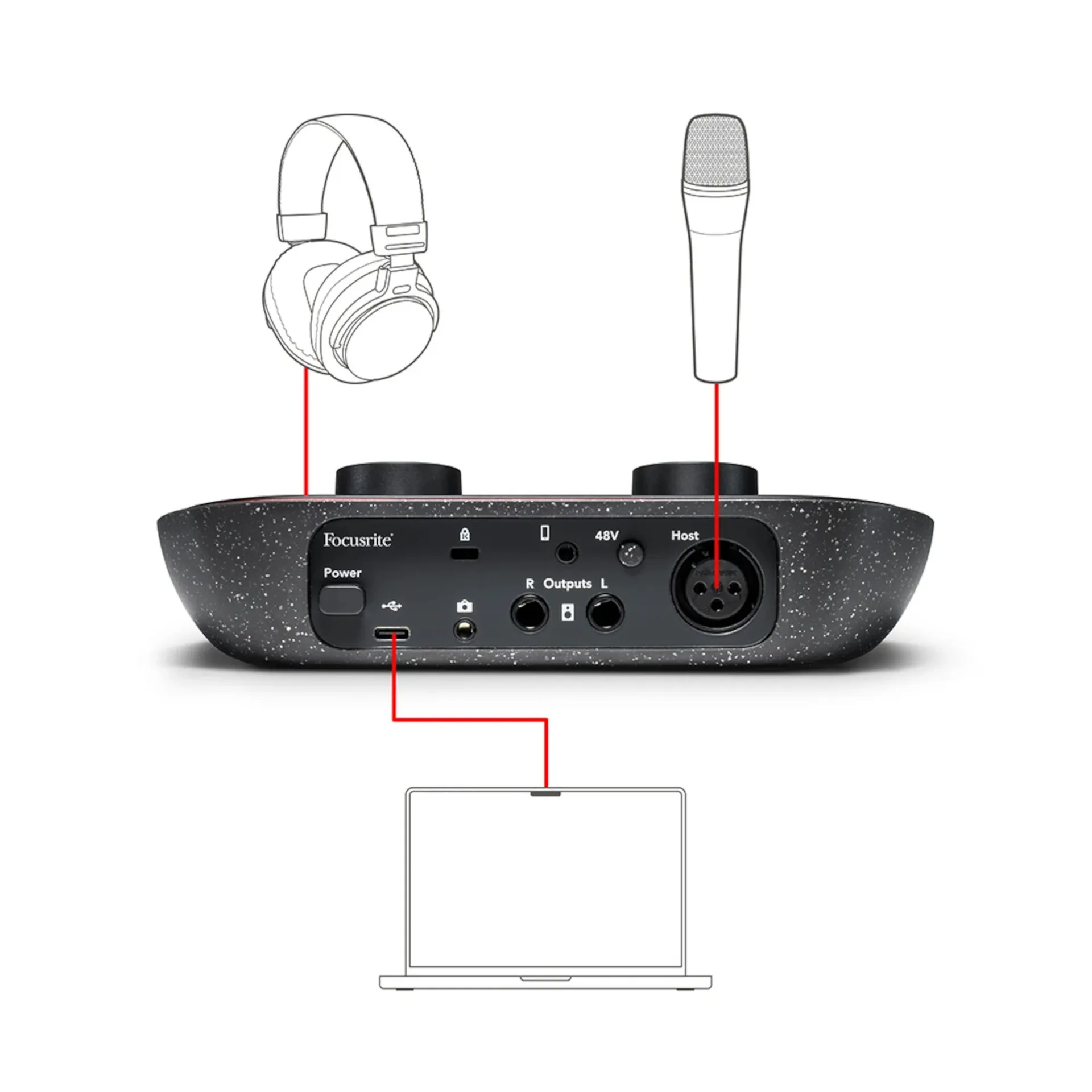 Focusrite Vocaster One Studio - Sound card thu âm