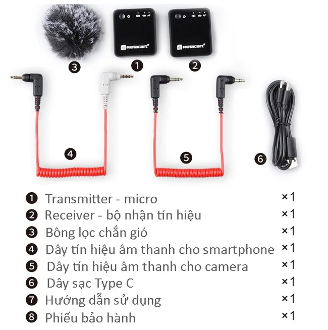 Micro không dây Relacart R1- Micro cài áo không dây