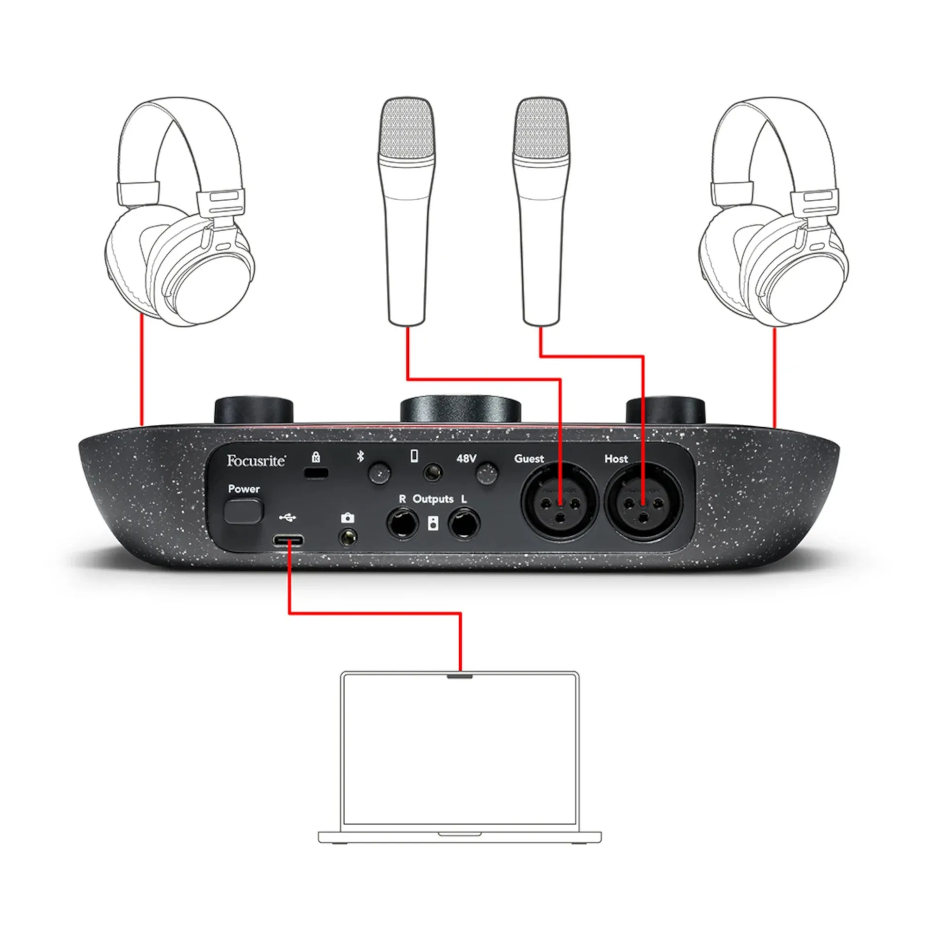 Focusrite Vocaster Two Studio - Sound card thu âm