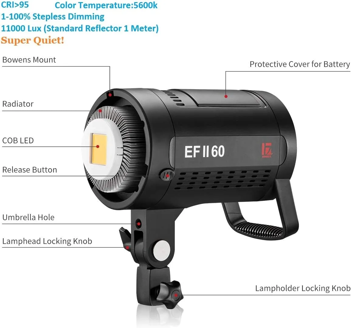 Đèn Led Jinbei EF60II Chính Hãng