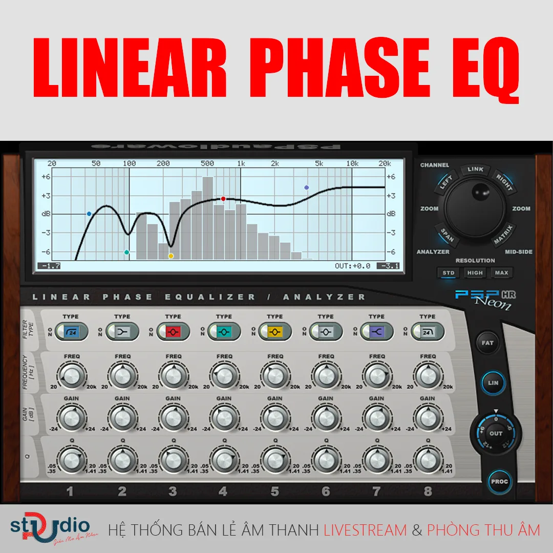 Linear Phase EQ