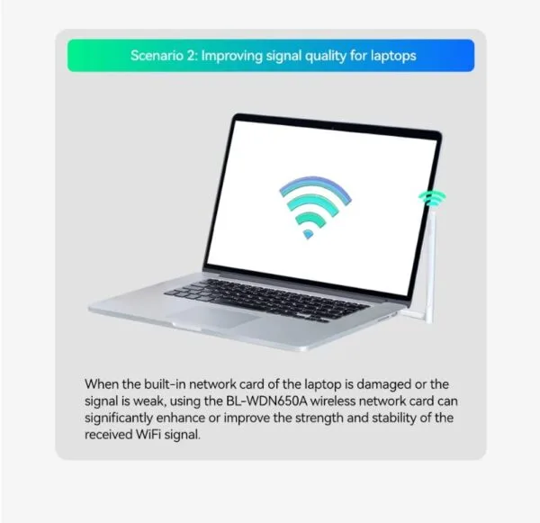 USB Thu Wifi LB-Link BL-WN650 AC650M Dual 2.4GHz/5GHz 1