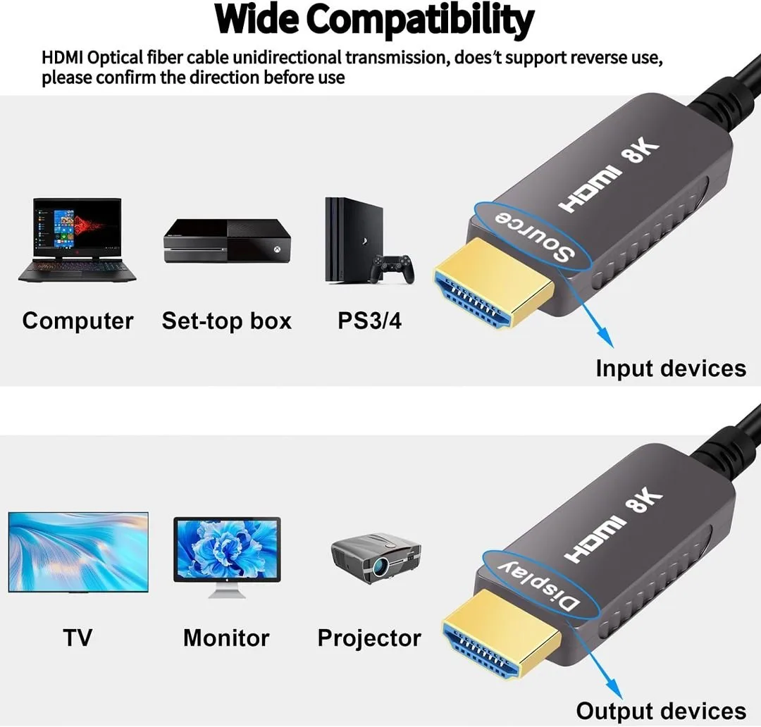 8K HDMI Cable Fiber Optic Cable HDMI- Compatible 2.1 8K 60Hz (20M)