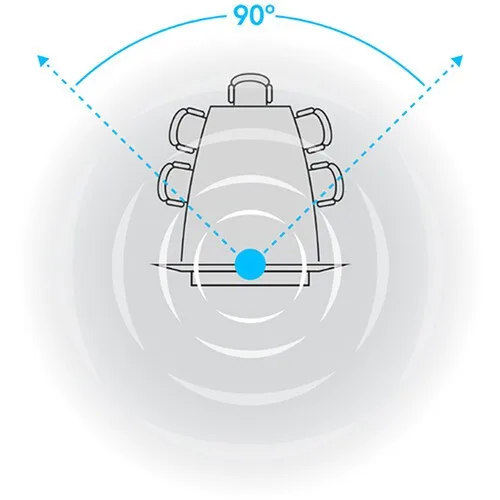 Camera hội nghị di động Logitech CONNECT