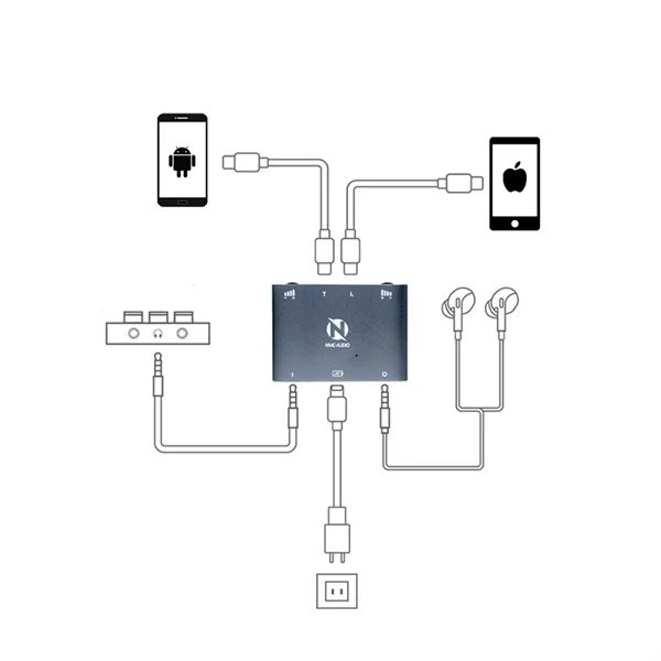 Box livestream 2 chiều Stereo PK NMC Audio (Type C và Lightning) Dây livestream Stereo 2 chiều