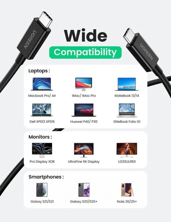 Cáp USB Type-C Thunderbolt 4 Dài 0.8M Hỗ Trợ 8K@60Hz Ugreen 30389