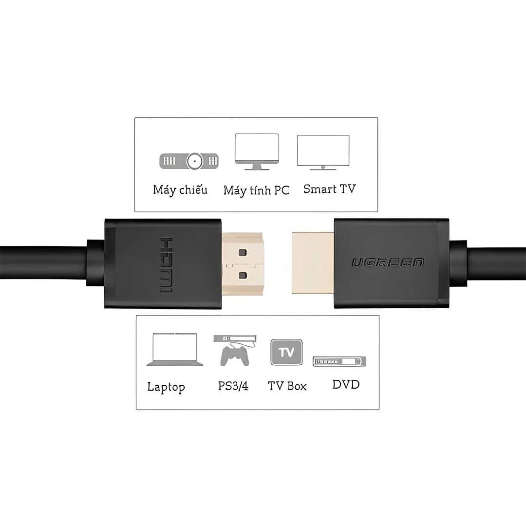 cap-hdmi-to-hdmi-tron-10m-ugreen