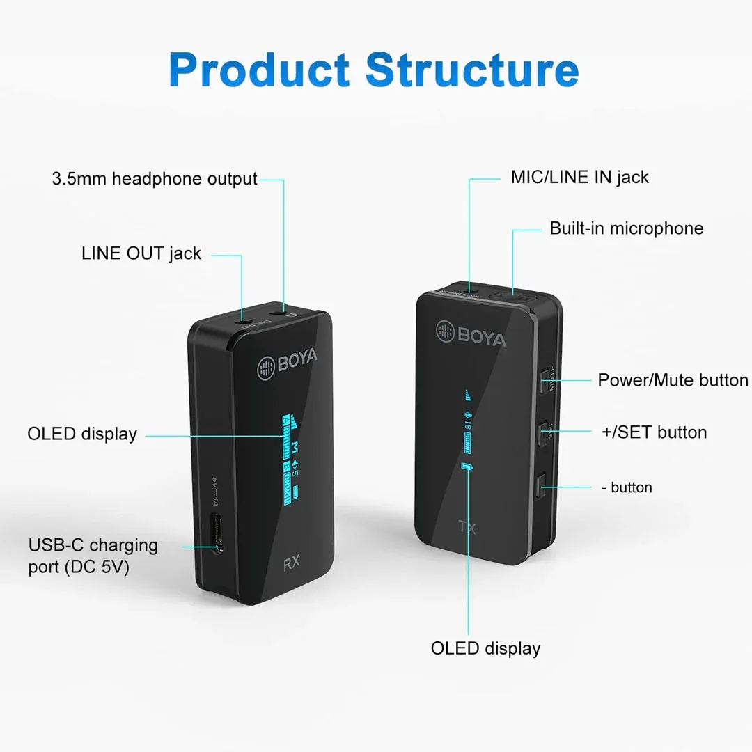 Microphone BOYA BY-XM6 K1 - Micro cài áo không dây