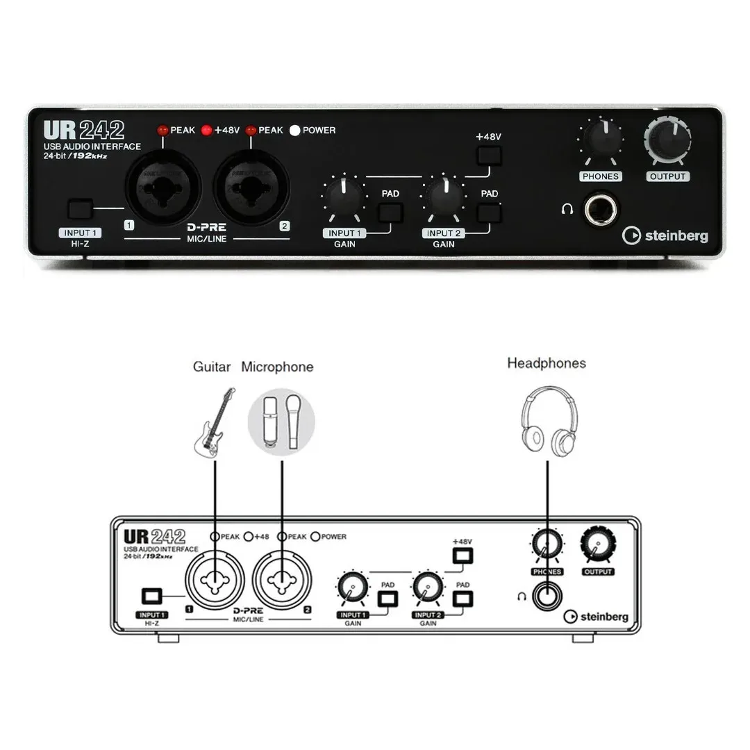 Sound card Steinberg UR242 - Sound card thu âm