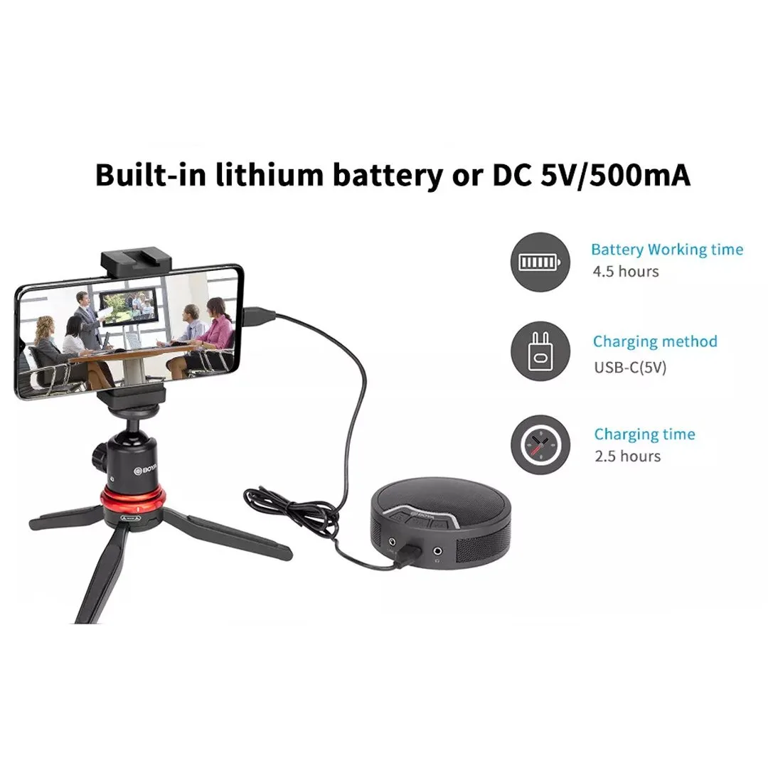 Micro hội nghị trực tuyến Boya BY-BMM300 - Micro có dây để bàn